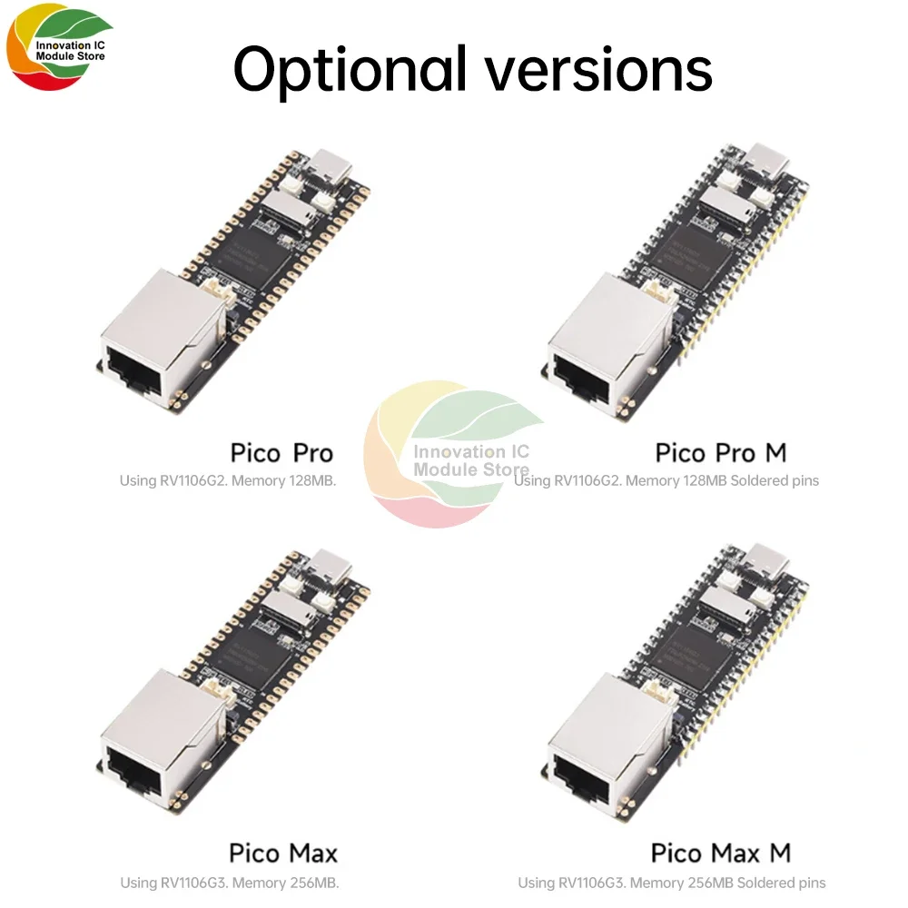 Placa de desarrollo Luckfox Pico Plus Cortex-A7, placa de demostración de inteligencia Artificial, procesador de visión RV1103 con Ethernet para Linux