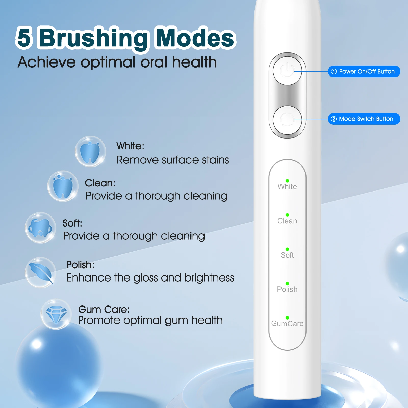 Yunchi Sonic Electric Toothrbush 5 Modes Tooth Brush for Adults Teeth Whitening Gum Care Rechargeable with 8Pcs Brush Heads