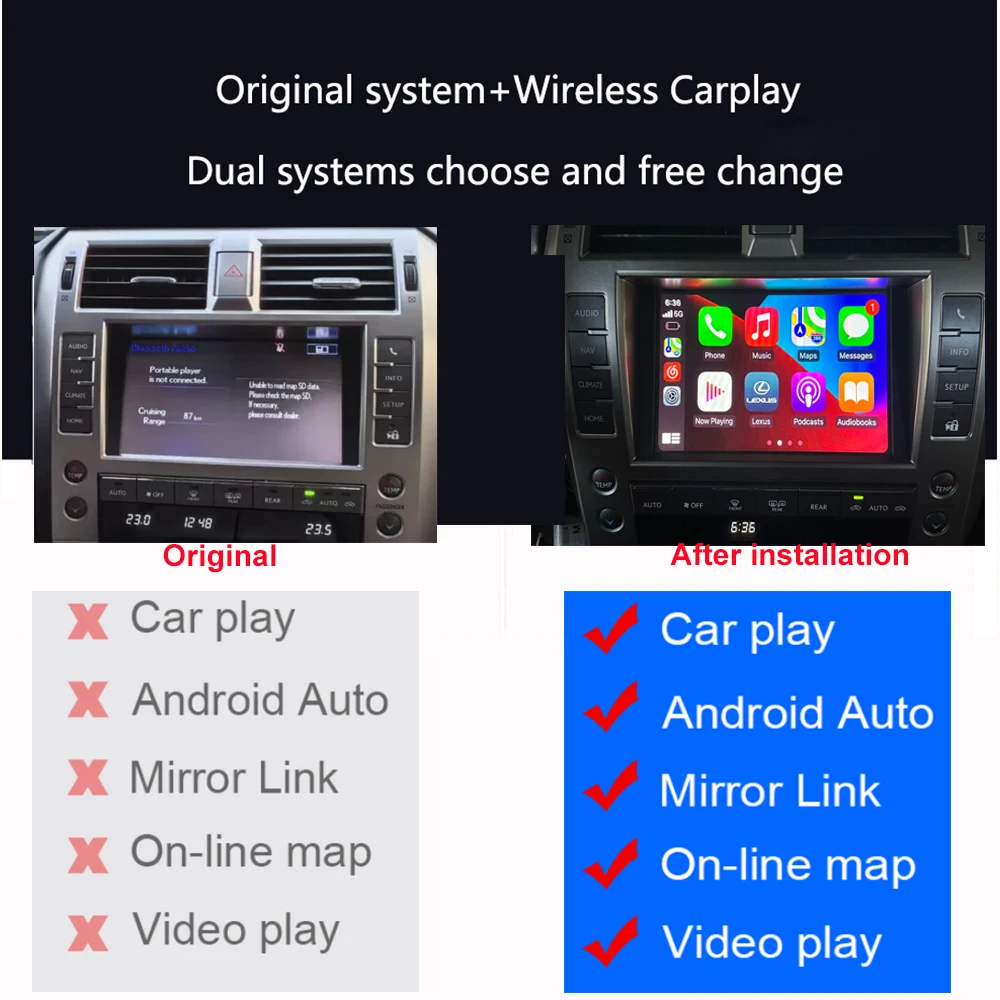 

For Lexus GX460 2015-2021 Wireless Apple Carplay MMI Box Mirror Link Radio Car Play Android Auto Plug & Play Navigation System