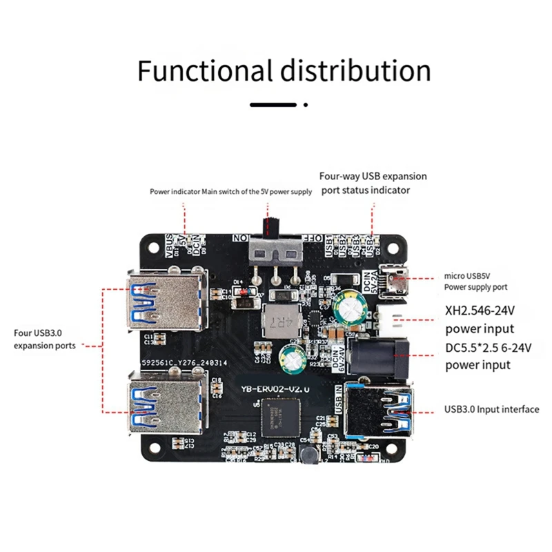 USB Hub 3.0 Multi USB Splitter 4 USB Port With Micro-Charge Power 9-24V Power For Raspberry Pi 5/4B Jetson Ros Robotic