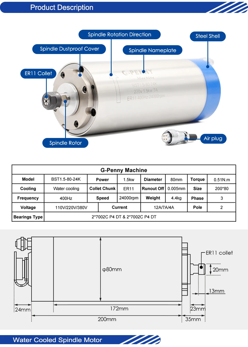 G-Penny 220V/380V Wassergekühlte Spindel 1,5kW ER11 4 Stück Lager 80mm & Huanyang Inverter & 80mm Spindelhalterung & 75W Wasserpumpe – Detail 2