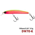 DW70-K