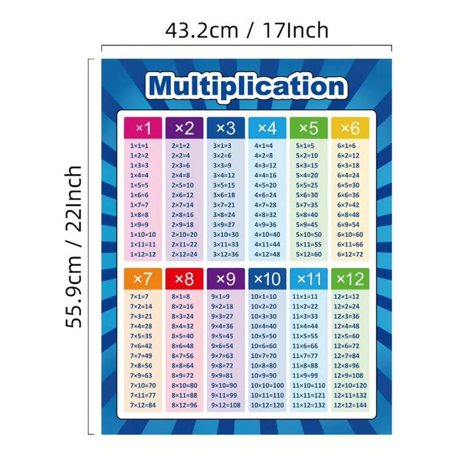 2 Pieces Extra Large Educational Math Posters 17x22inch Educational Table