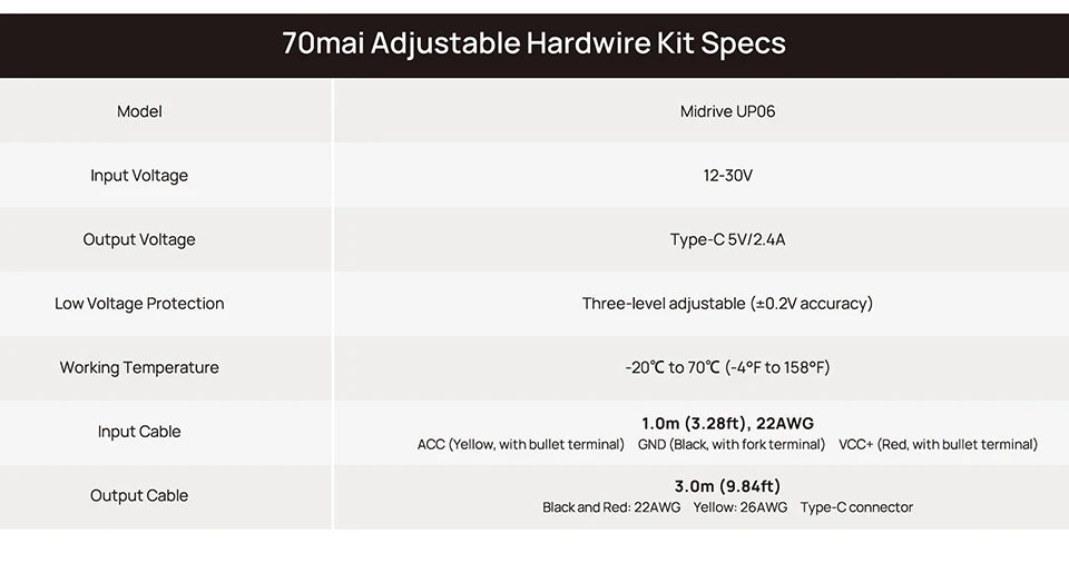 70mai Einstellbares Hardwire-Kit OBD II Typ-C Schnittstelle Plug & Play 70mai OBD-Kit 24-Stunden-Parküberwachung für 70mai Dashcams – Detail 12
