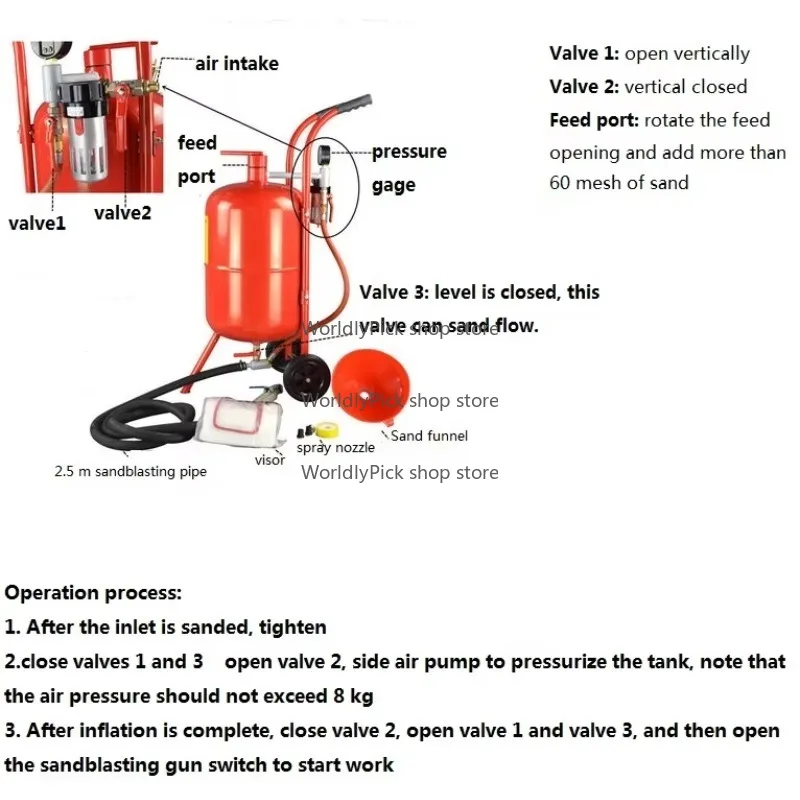 고압 세척기 샌드블라스터 합금 휠 수리 장비 엔진 코어 포함 연마용