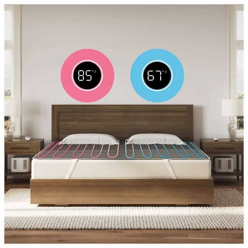 

Высококачественный наматрасник с водяным охлаждением и водообразной системой согревающего охлаждения для кровати, автомобиля, для домашних хозяйств