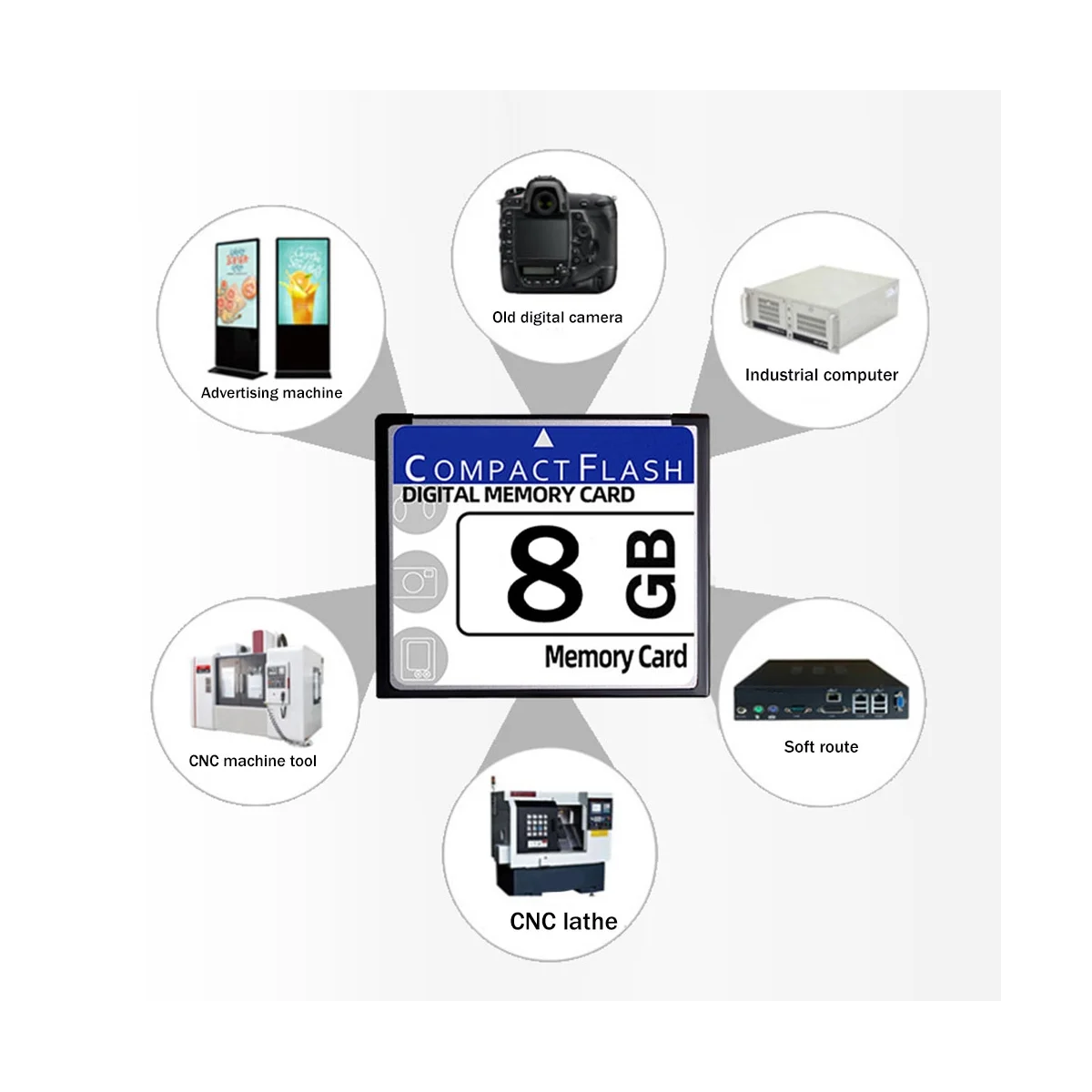 8 Гб памяти фрезерный станок с ЧПУ выделенная фрезерная память фрезерная карта промышленного класса