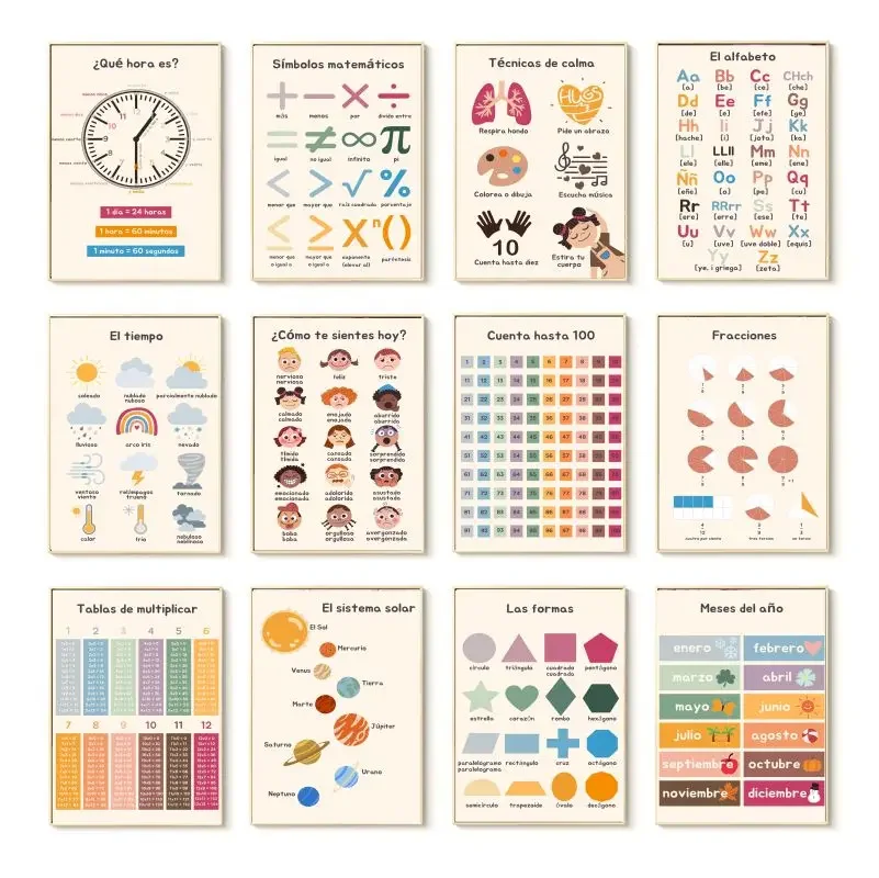 1PC frameless decorative art print,Spanish Education Canvas Poster Bohemian Numbers Letters Learning Wall Art Prints for Modern