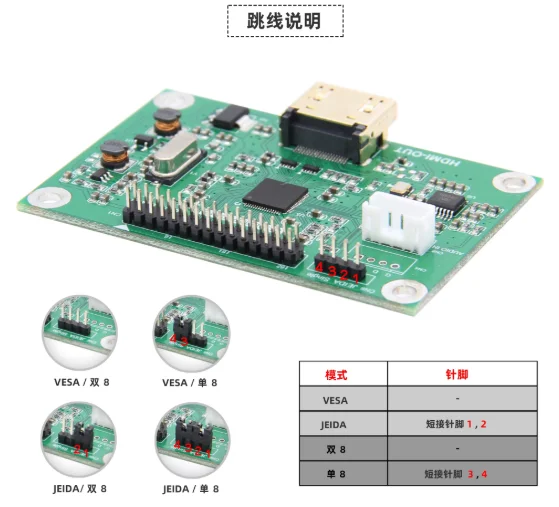 HDMI Adapter Board LVDS to HDMI Output Converter, Multiple Resolution Support 720P and 1080P for LCD Display