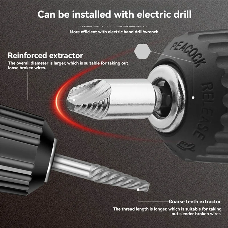 

ABUH-10Pcs Broken Wire Nut Extractorbolt Guillotine Screw Drill Bit Removal Slip Wire Thick Teeth Extractor Remover Tool Set