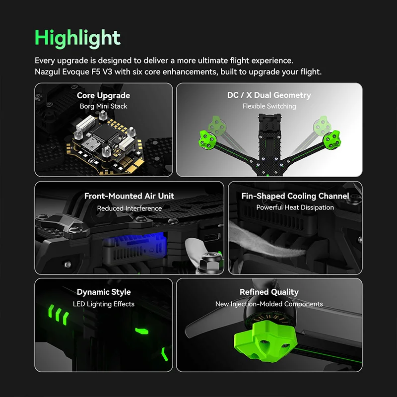 iFlight Nazgul Evoque F5 V3 6S WTFPV XING2 2207 1750KV Motors Borg Mini F7 وحدة تحكم في الطيران حرة طائرة بدون طيار FPV لتقوم بها بنفسك