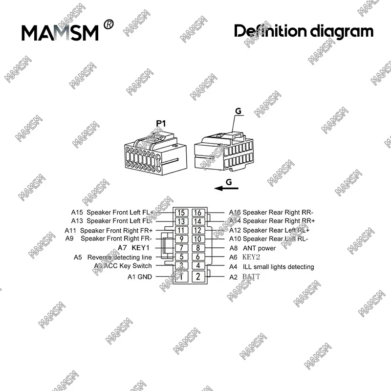 MAMSM Car 16pin Harness Adapter Canbus Decoder For Ford Fiesta Focus Fusion Escape Ranger Android Radio Power Cable FORD-RZ-09