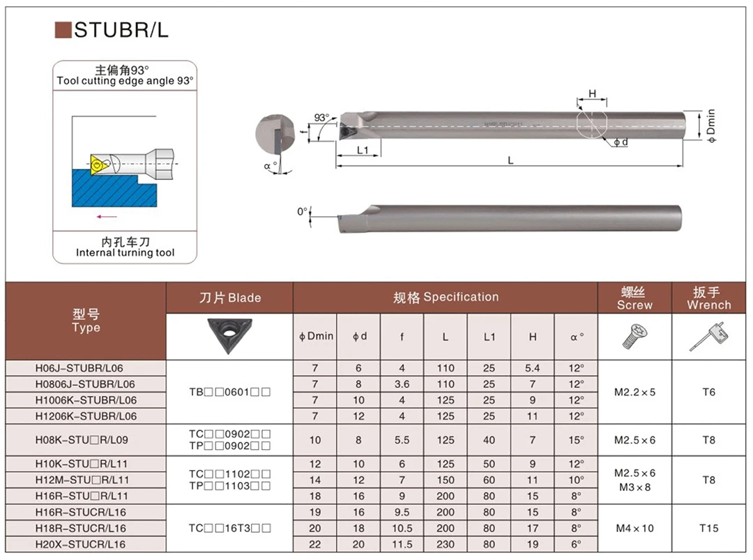 OYYU H05G H06H H07H H08J H10K H0806J H1006K H1206L H1607K H1608K STUBR06 STUBL06 HSS Internal Tools Holder CNC STUBR Boring Bar