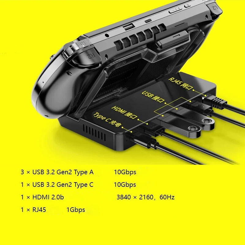 Imagem -04 - Dedicado Docking Station para Gpd Win Game Console Original Battle Base Distribuidor Usb tipo c Extensor Win4 Stands