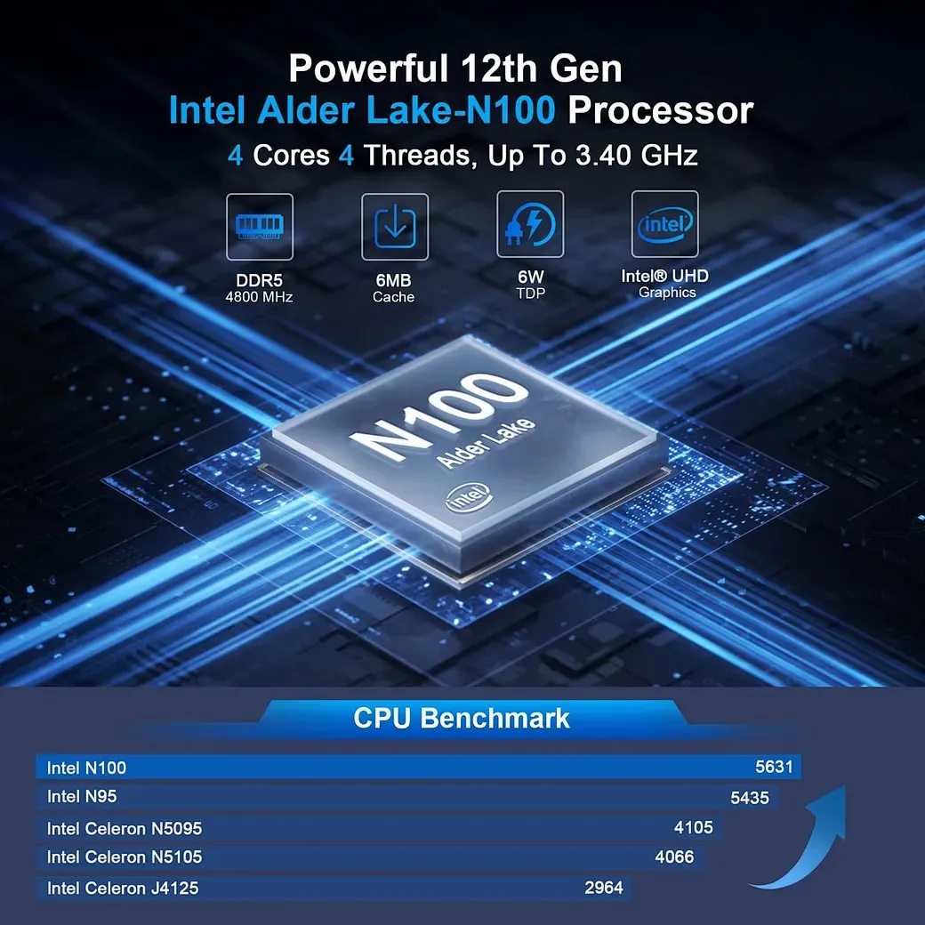 Firewall Alder Lake N100 4 LAN PfSense Industrial Mini PC HYSTOU mendukung Windows10 Intel®Grafik UHD gratis pengiriman DDR5