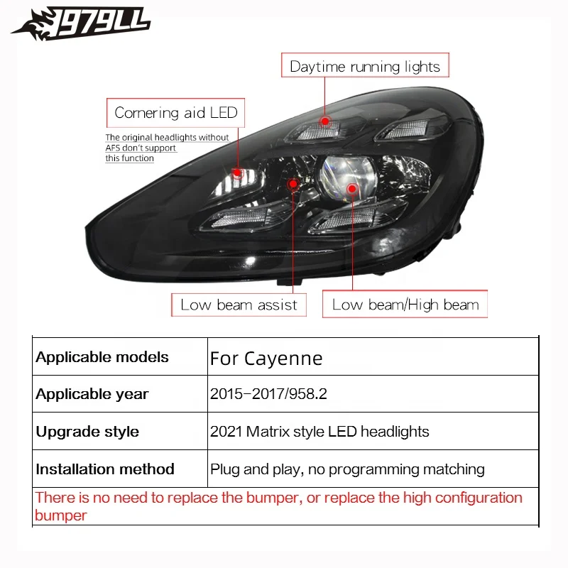 [1979ll] Światła samochodowe 2015 2016 2017 92A Reflektor Upgrade do 2023 matrix Pdls Style Led Reflektory do Porsche Cayenne 958 958.2