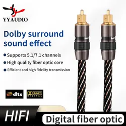 YYAUDIO Digital Optical Audio Cable Toslink SPDIF Coaxial Cable 1m 2m for Amplifiers Blu-ray Xbox 360 PS4 Soundbar Fiber Cable