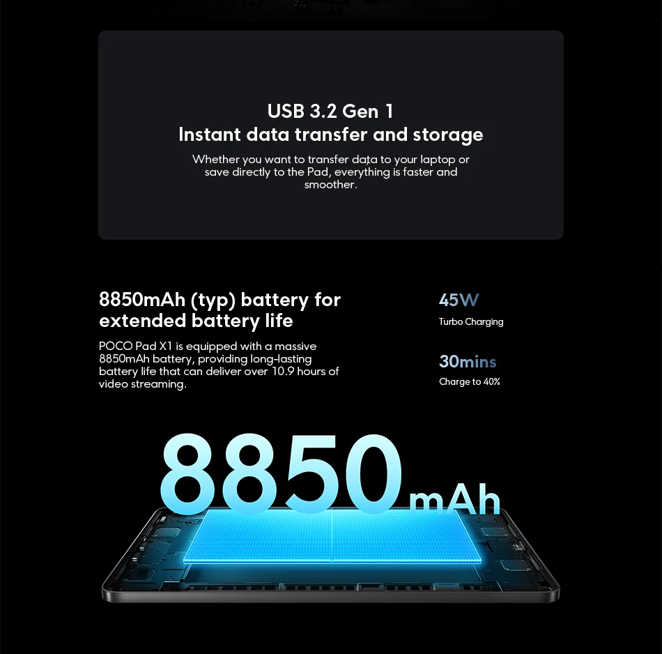 世界初公開】POCO PAD X1 グローバル版 タブレット 11.2インチ 3.2K