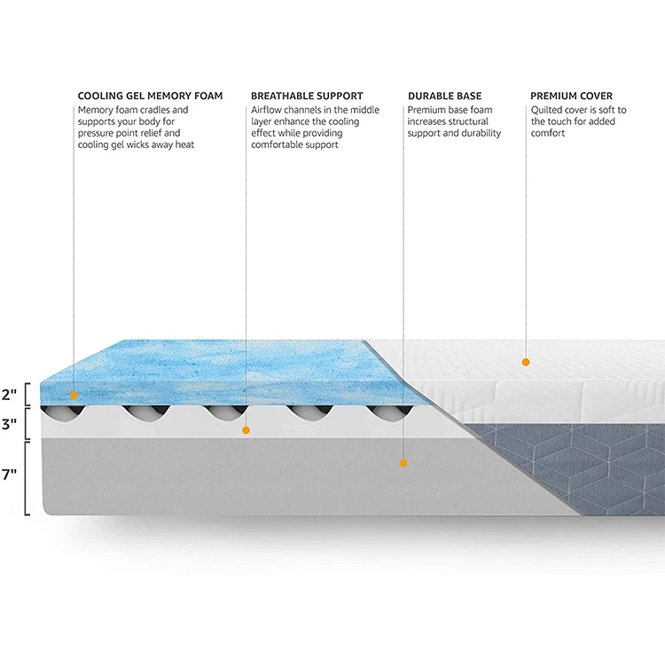 Nowy styl łóżko chłodzące duży rozmiar żelowy materac ortopedyczna pianka zachowująca kształt