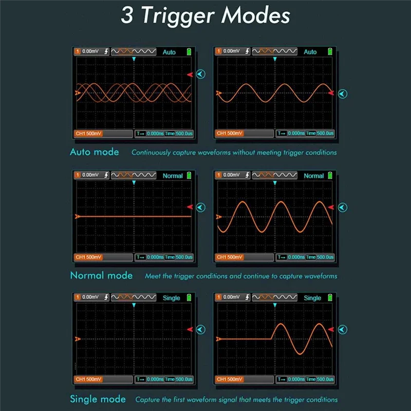-A25M ET202D 80Mhz 250Msa/S راسم الذبذبات للتخزين الرقمي مولد إشارة متعدد 3 في 1 طقم أدوات إصلاح السيارات الإلكترونية