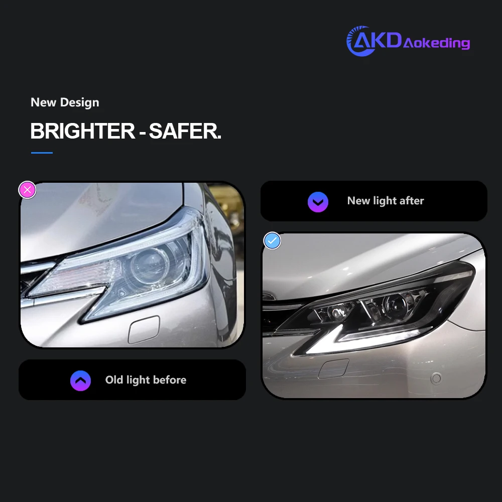 أضواء السيارة لتويوتا مارك X Reiz LED المصباح 2013-2018 رئيس مصباح Drl العارض عدسة اكسسوارات السيارات #3