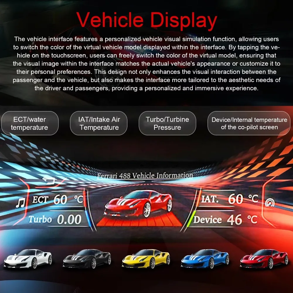 F458 F488 Passenger Pilot Display Screen Full Carbon Fibre Shell Digital Dashboard Mile KMH LHD/RHD Suitable for F458