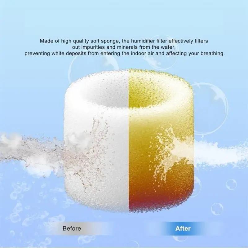 

918D High Efficiency Filters Replacement Filters Sponge Texture for Living Room