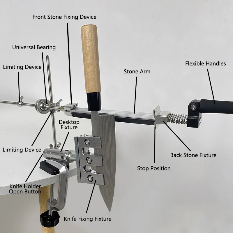[ 2023 Hot ] Fixed Angle Sharpener Brand New Knife Sharpener Sharpeing Stone Knife Tools Whetstone Diamond Grinding Stone