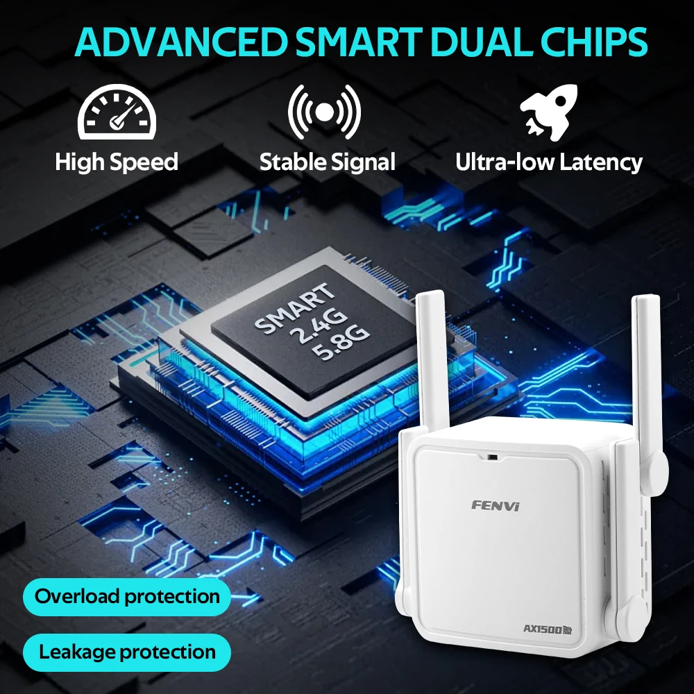 FENVI WiFi 6 Repeater 5Ghz AX1500 Extender Signal Booster Dual Band 2.4G/5GHz Wi-Fi Signal Amplifier Long Range Network Easy Set