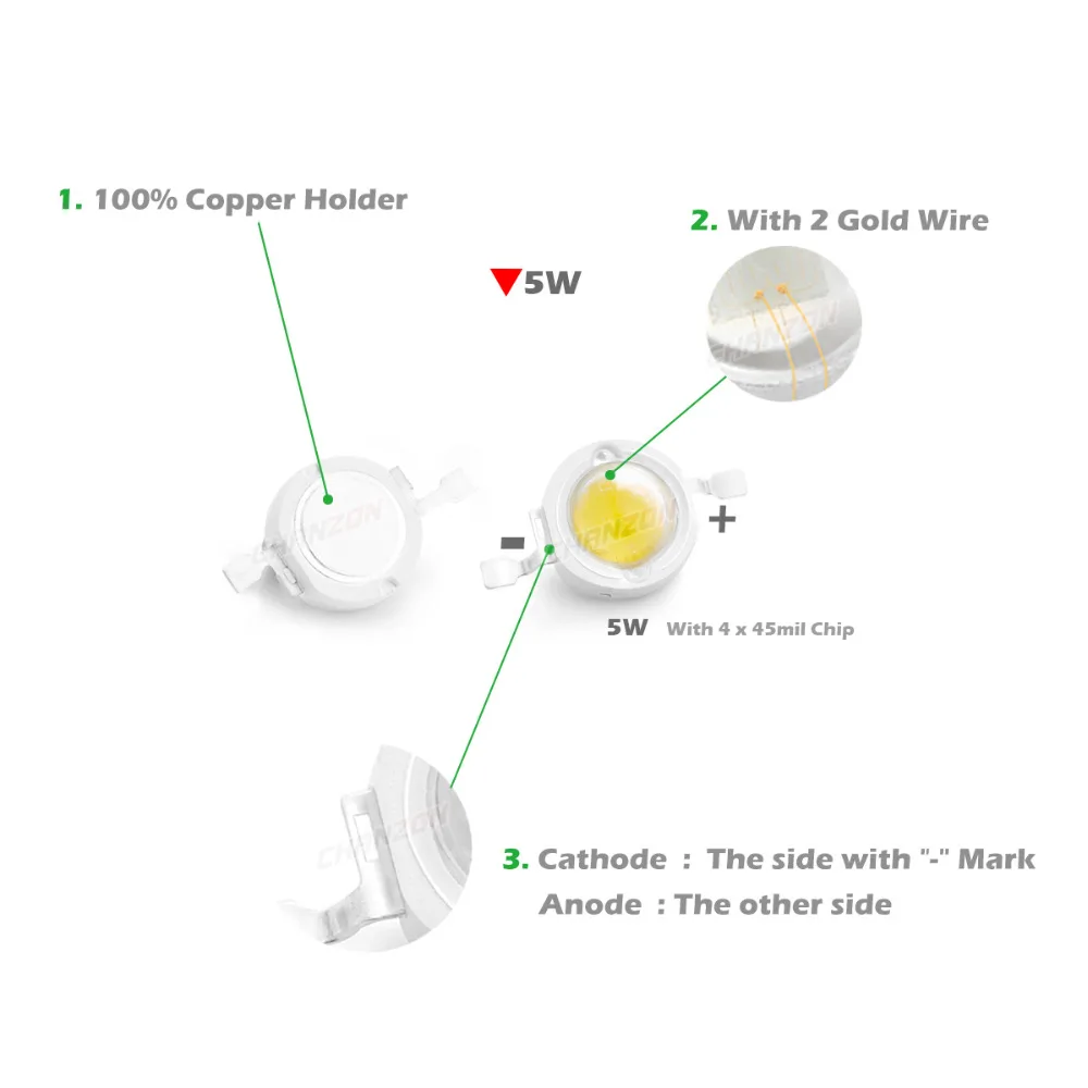 10pcs High Power LED Chip 5W Warm Natual Cool Cold White Red Green Blue Yellow 440nm 660nm 380-840nm Epistar for DIY Spotlight