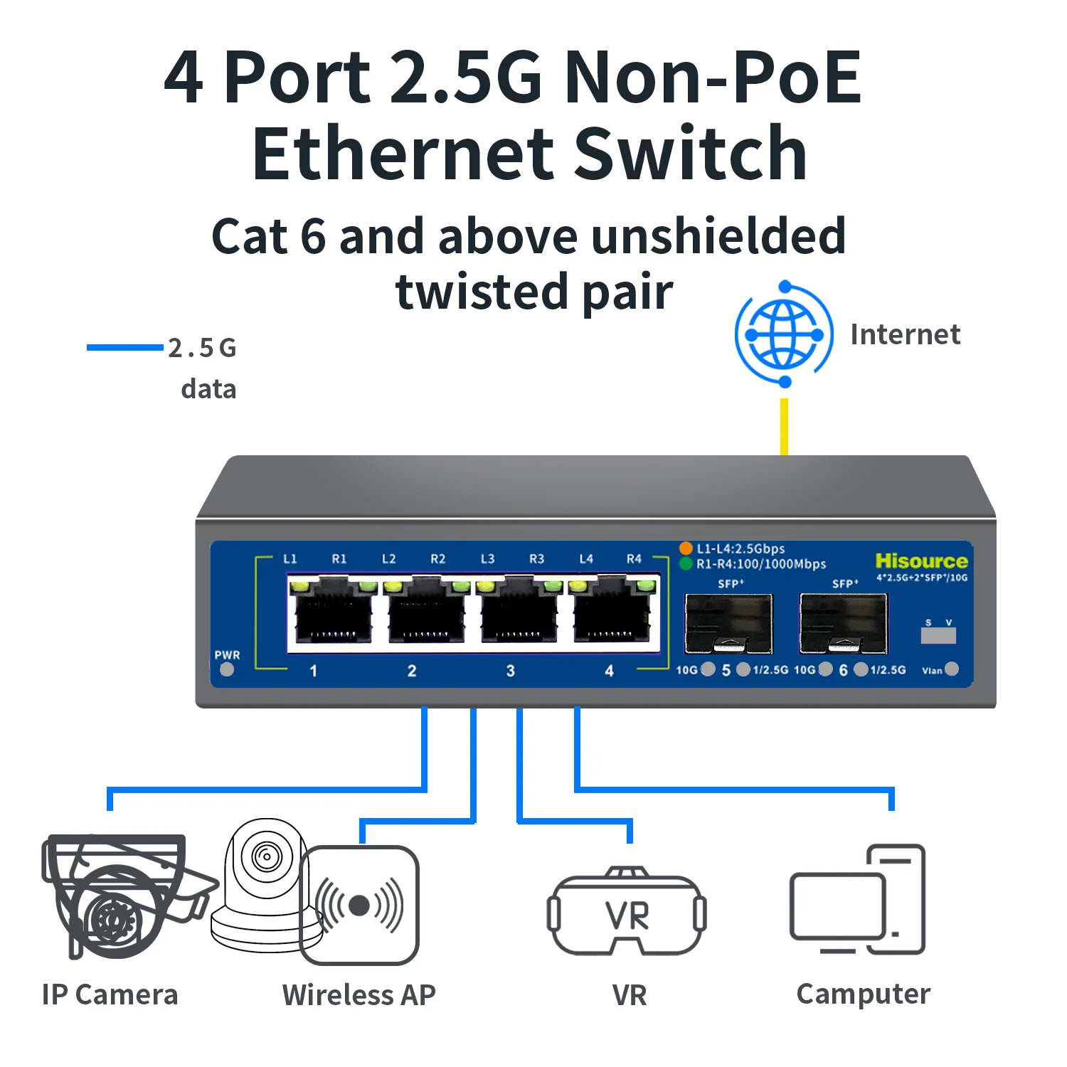 Hisource 4 8 Port 2.5G Ethernet Switch None PoE Network Switch with 2*10G SFP Port for IP Camera/CCTV Security