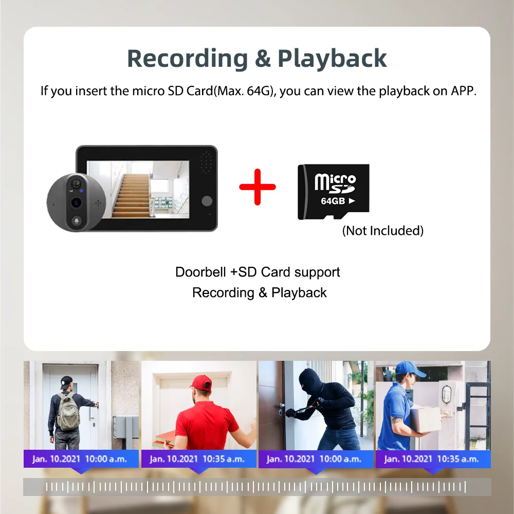 Рисунок 5 - 1080P Tuya Wi-Fi видео дверной