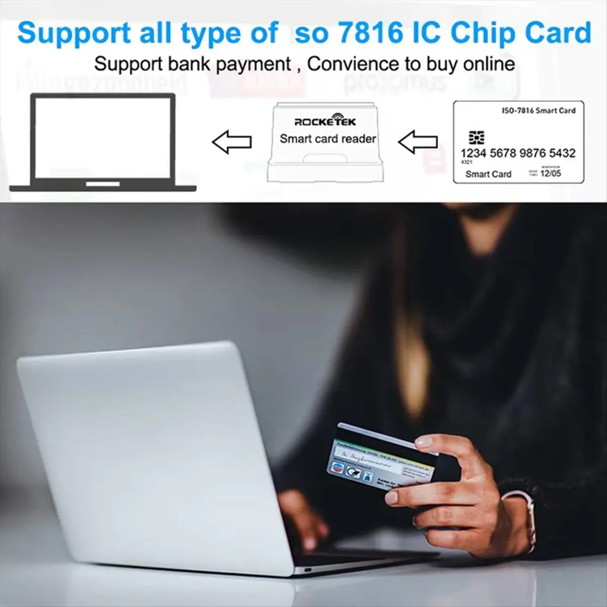 Usb Smart Card Read…