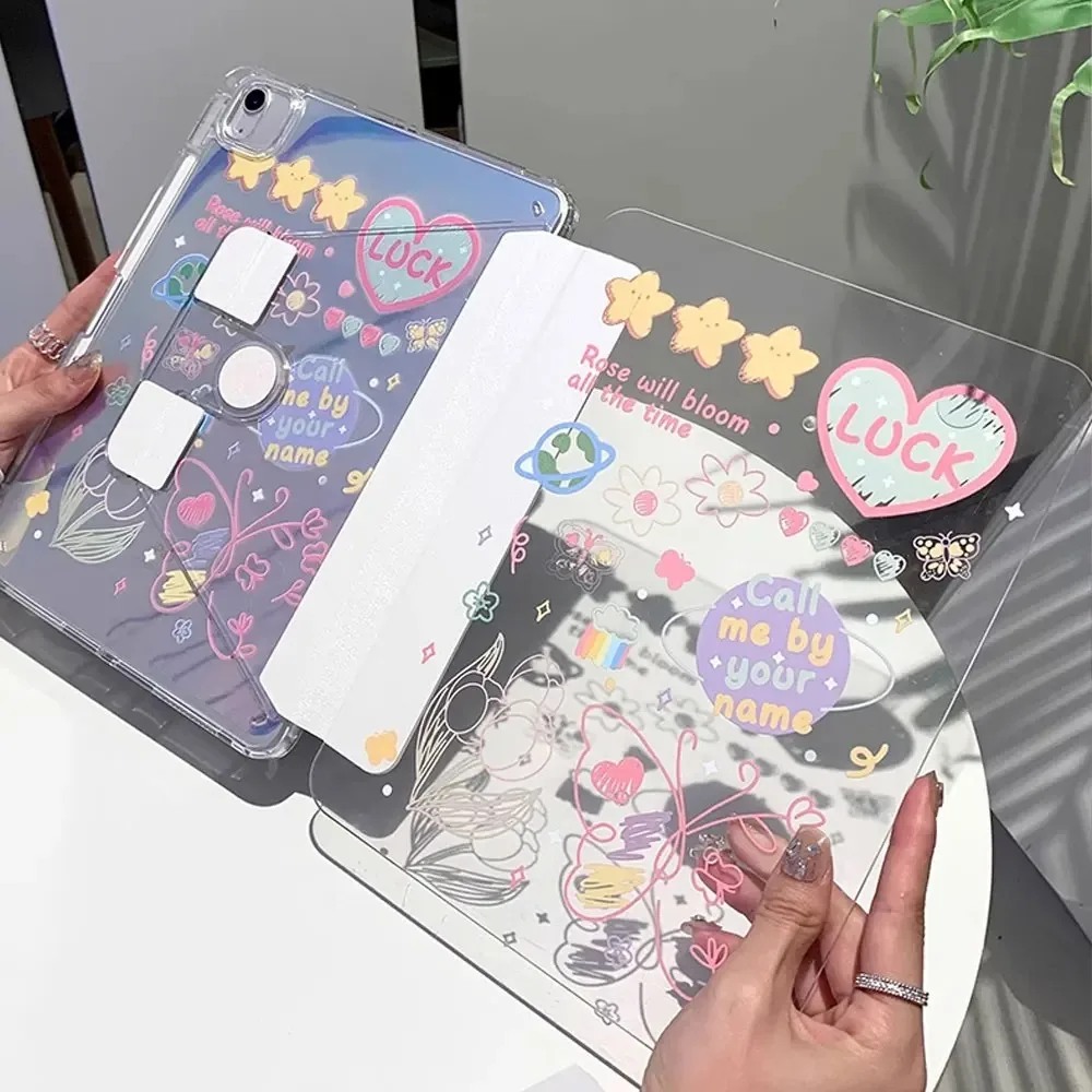 Thumbnail 4 - #15 Latest iPad Mini 5 Cases Updates