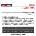 VIGOROUS 812MS