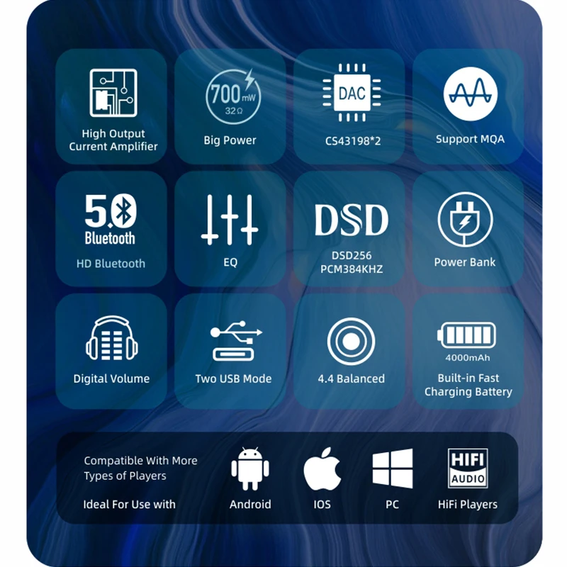 XDuoo-Amplificador de Auscultadores HiFi Portátil, PKE II, Decodificador POKE2 MQA, DAC, AMP, Bluetooth 5.0, CS43198 Duplo, LDAC, aptX, HD