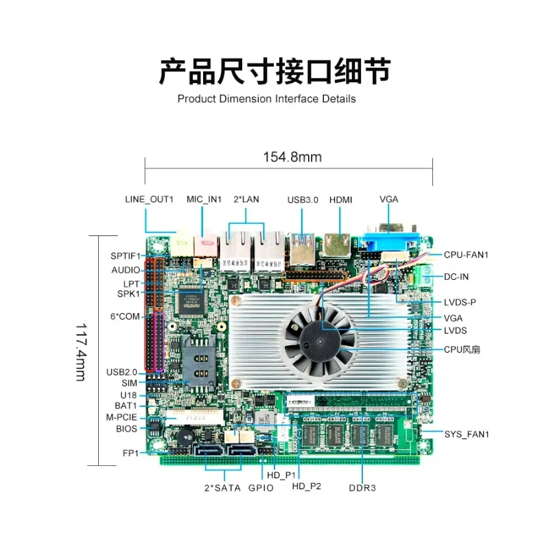 Applicable to I3i5 motherboard i74500U dual network 6 serial port all-in-one computer memory