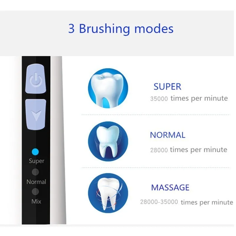 Seago Sonic Electric Toothbrush Rechargeable Ultrasonic Adults Dental Brushes Oral Teeth Whitening Smart Be Quiet Ipx7 Powerful