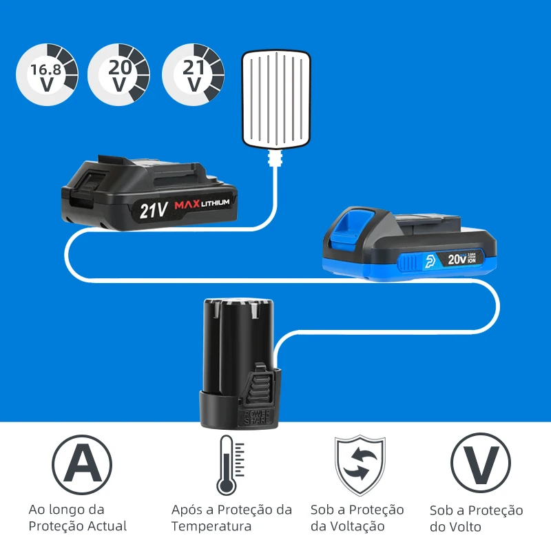 Brushless Electric Drill Cordless Screwdriver 16.8V/21V/20V, 35/40/45 Nm Li-ion Battery Power Driver  By PROSTORMER