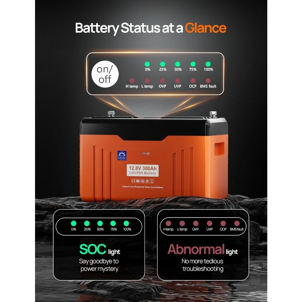 12V 300AH ​LiFePO4 Lithium Battery Bluetooth with SOC LEDs, Low Temp Protection, 3840WH, 200A BMS Up to 15000 Deep Cycle for RV