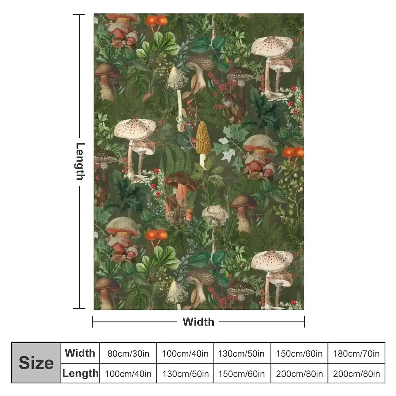 Vintage Night Mushrooms Botanical Forest Garden- Pattern green Throw Blanket Decoratives Thins Blankets For Bed Blankets