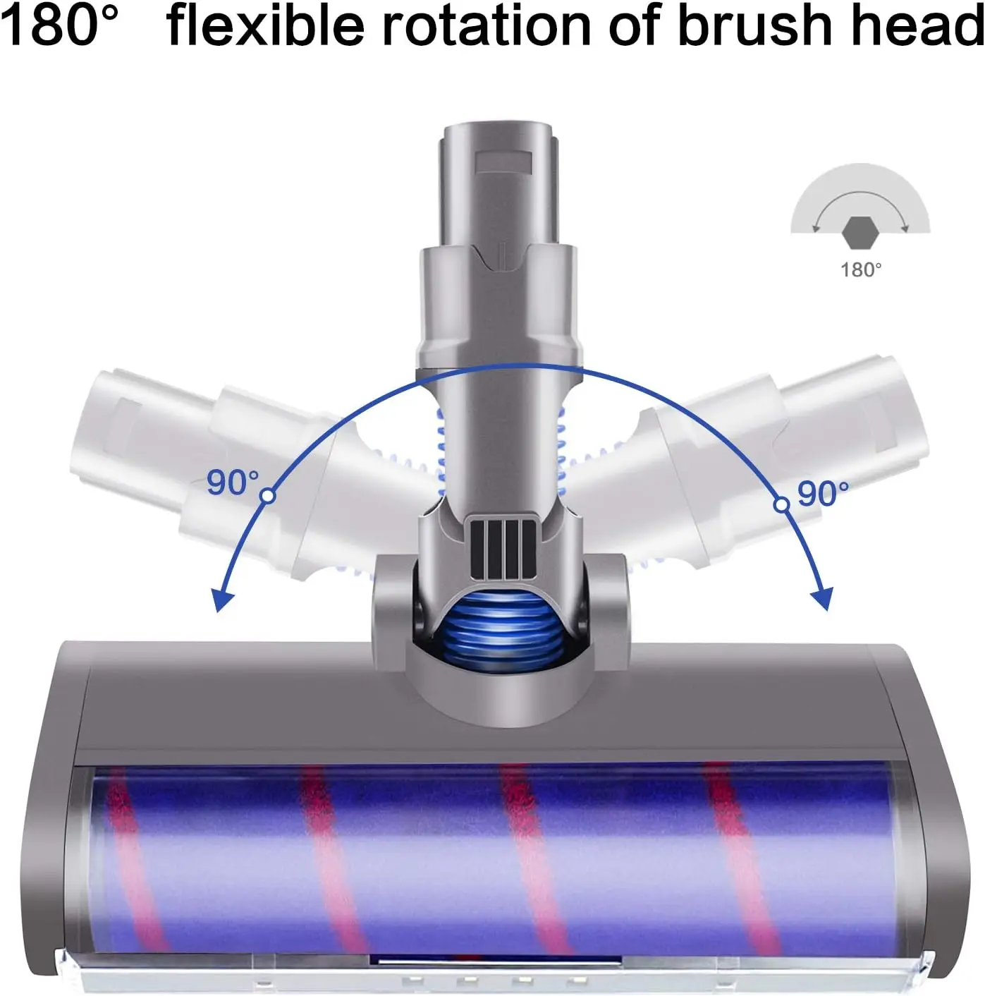 Soft Roller Cleaner Head with LED Headlights for Dyson V6 Animal/ V6 Motorhead /DC58/DC59/DC61/DC62/DC74 Vacuum Cleaner Parts