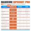 Autel MaxiPRO MP808BT Pro OBD2 Car Diagnostic Tool ECU Coding Refresh Hidden 38+ Service & VAG Guided Upgrade of DS808 MP808S 2