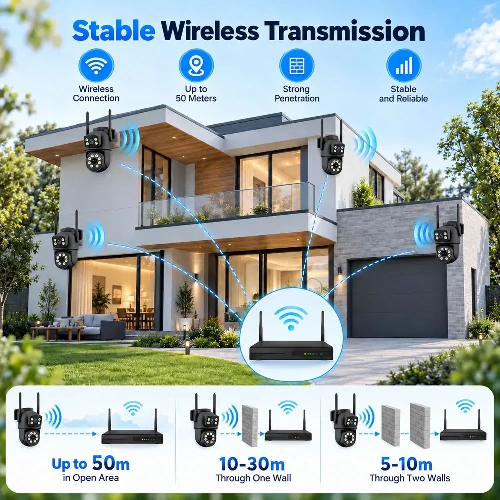 4K 8MP Dual Lens Wireless CCTV Camera Kit 16 Channel WiFi NVR 4/8Camera Home Surveillance System PTZ Two Way Audio EseeCloud App