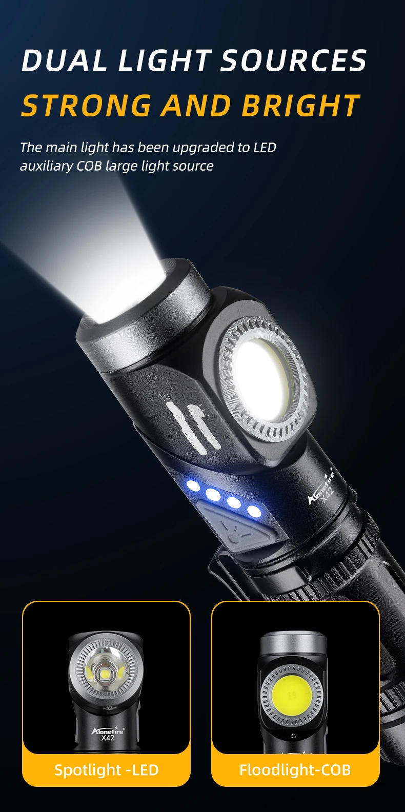2-in-1 LED-Taschenlampe 90 ° Drehbare Stirnlampe Superhelle Campinglampe für Outdoor-Arbeit Wandern Notfall-Kopflampe mit Magnet – Detail 4