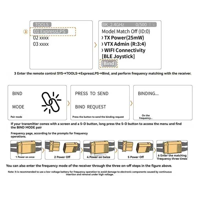 BEDW-Gemini RX Dual Band 900/2400Mhz ELRS Receiver For FPV Racing Drones For RC FPV Racing Long Distance UAV