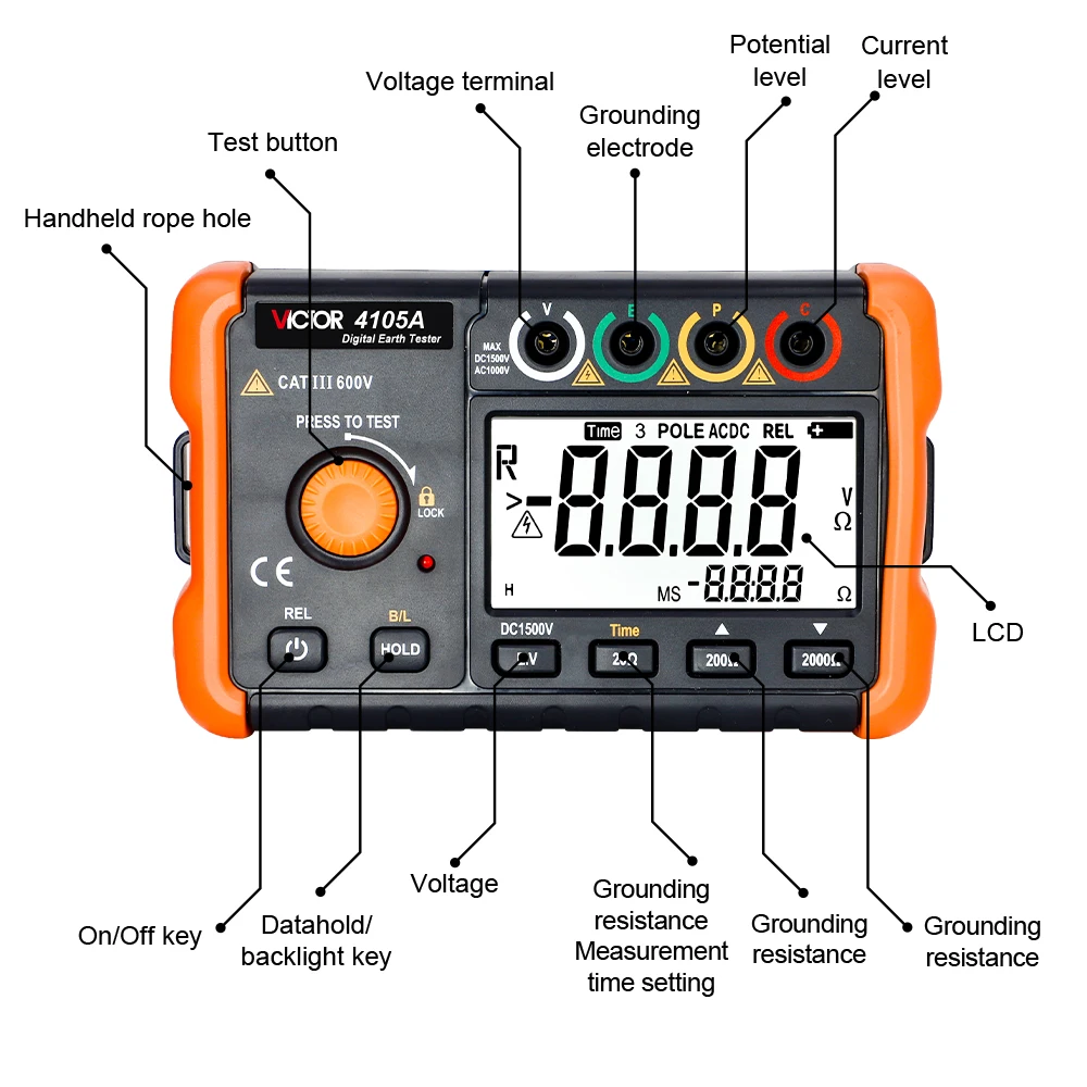 شاشة عرض LCD عالية الوضوح من VICTOR 4105A مع 2000 كلمة عرض أجهزة قياس مقاومة الأرض الرقمية جهاز اختبار الأرض