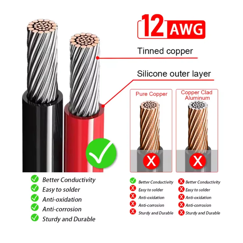 12AWG XT60 Male Female Conversion Plug Connection Cable 300CM Silicone Wire Battery Connector For Lipo Battery RC Drone Car Boat