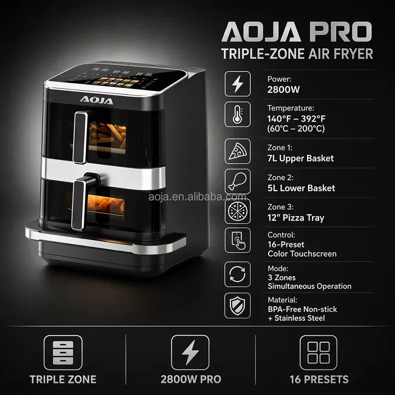 Hot Sale 6+4+10L 3-Layer Double Basket Air Fryer Oven 2800W Stainless Steel Independent Multi-Zone Color Touchscreen 12