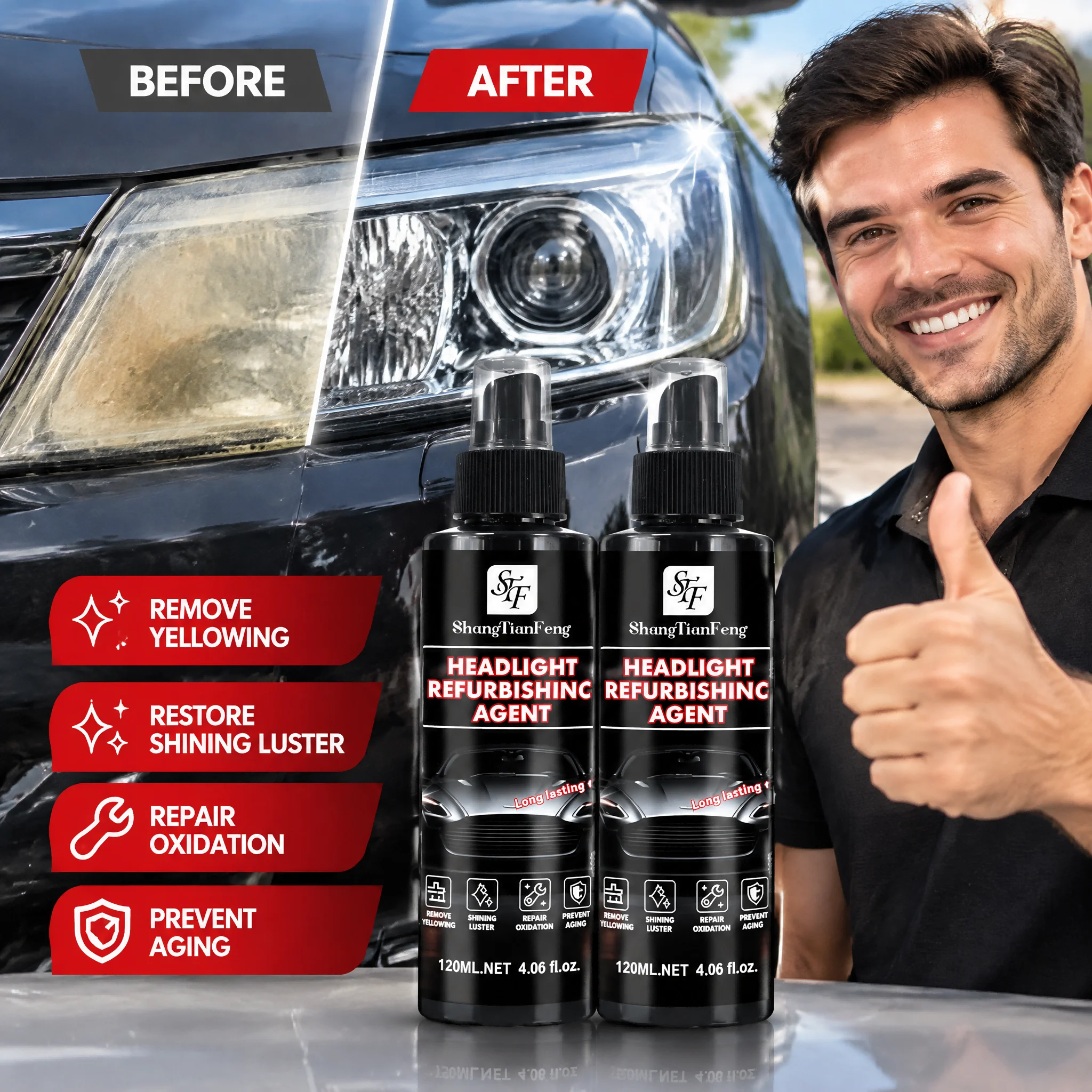 Car Headlight Restoration Polish Kits Restore and Protect Headlight Cleaner Head Light Restoring Kit for Yellow Foggy and Oxidized Lenses for Headlights, Taillight, Fog Lights, No Power Tools Needed